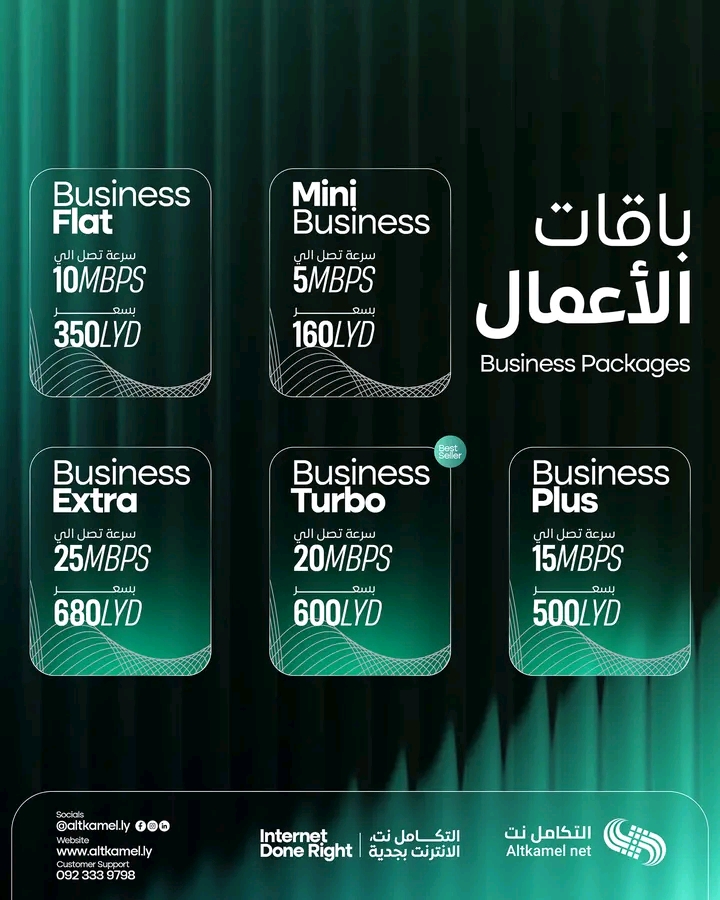 باقة إنترنت الشركات